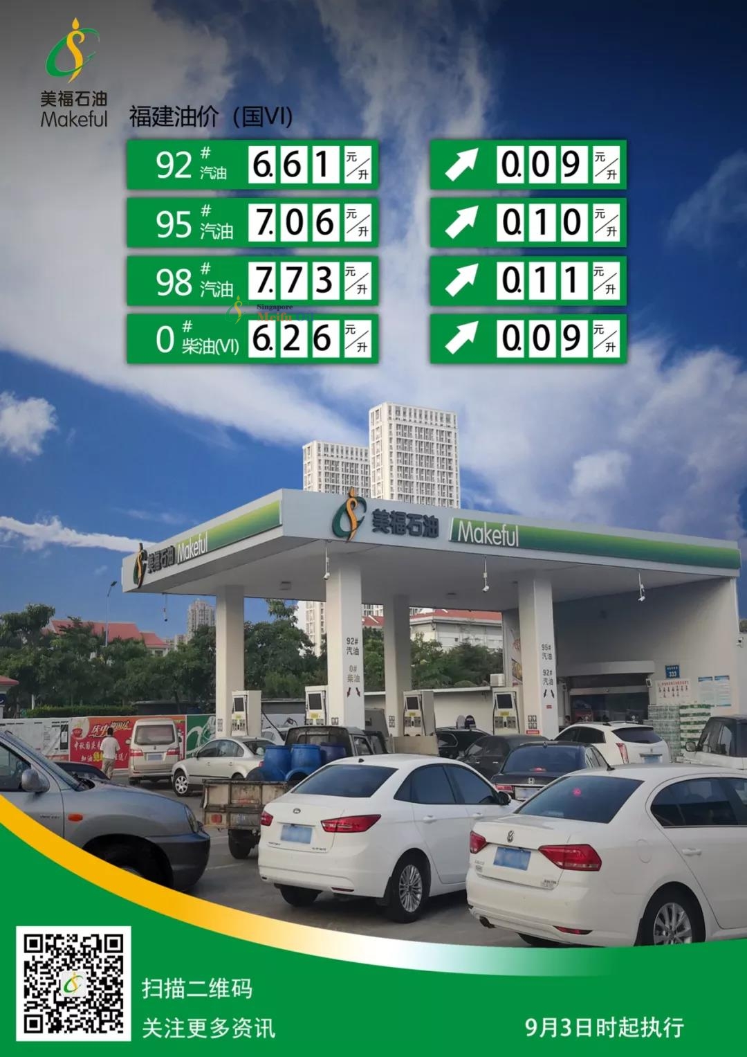 美福油報 - 今夜24時！油價上調